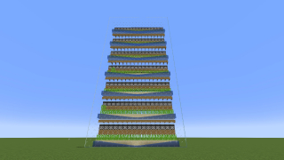 Big sugarcane farm