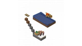 IRon farm easy