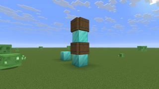 Abfielder Trapdoor Test