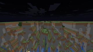 Farlands