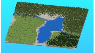 Custom Map - Plains, Forest, River