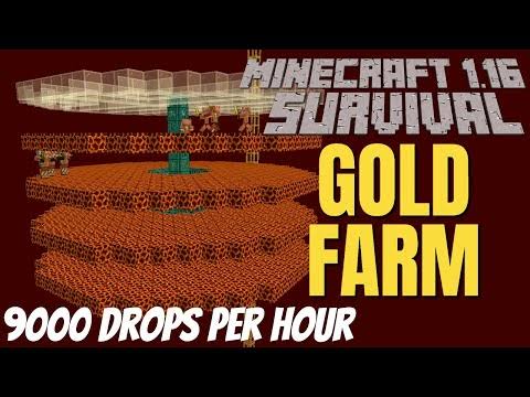 Gold farm – key image