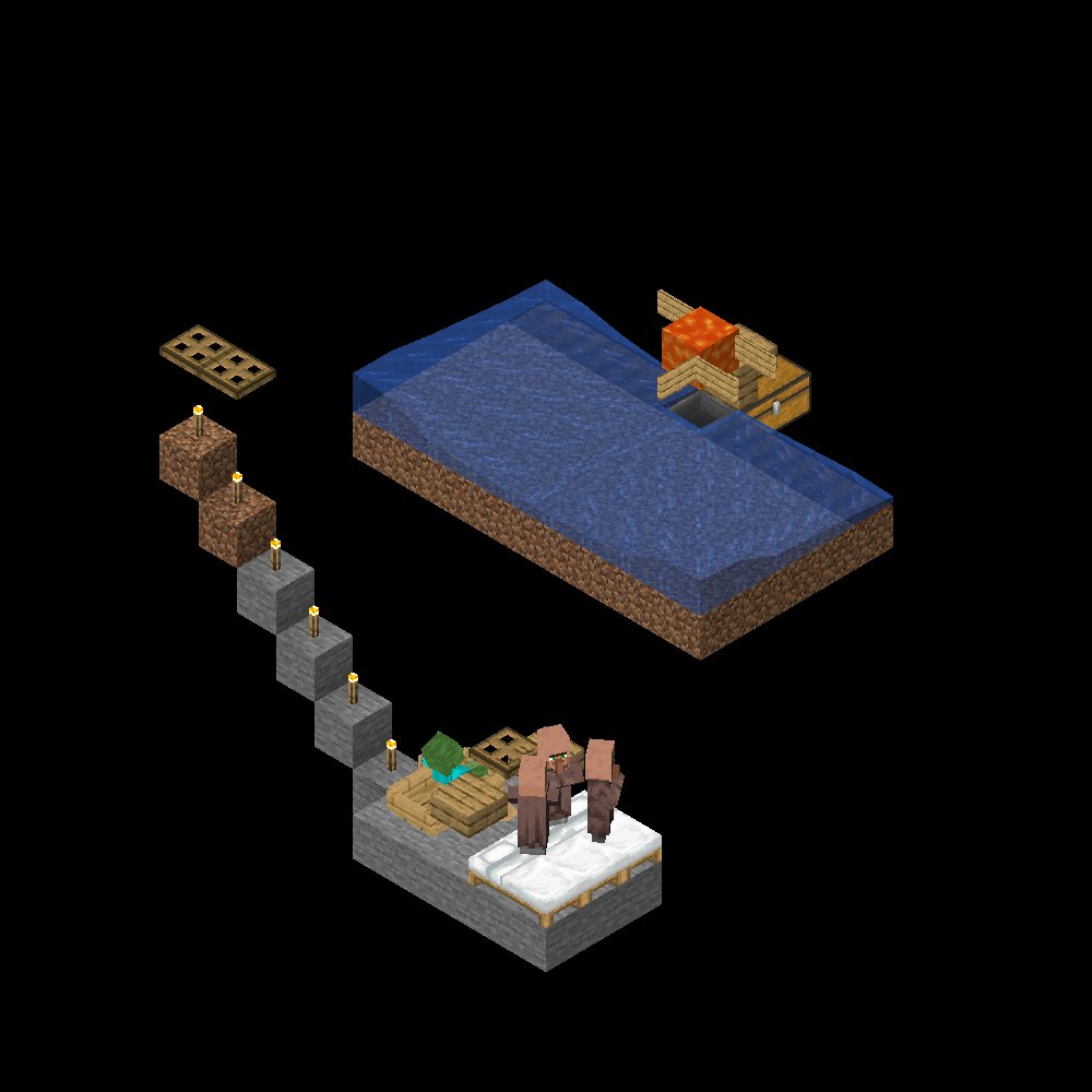 IRon farm easy – key image