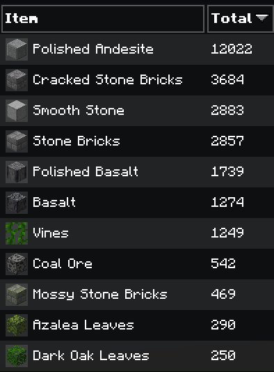 Enderdragon – additional image