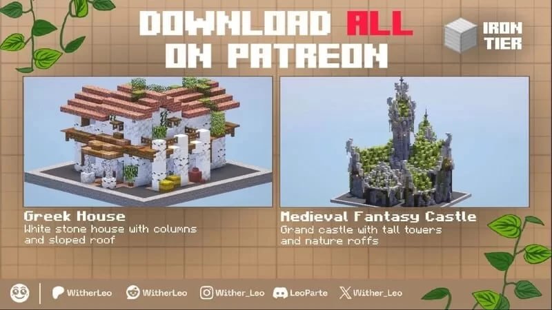 3000 Followers on Patreon Cake – additional image