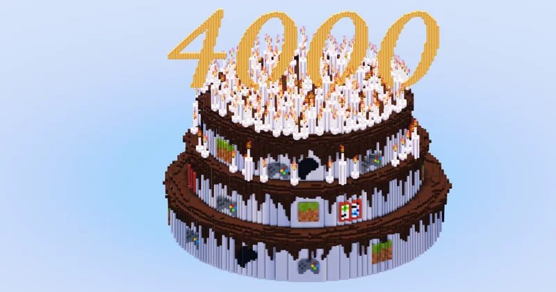 4000 Followers on Patreon Cake – key image