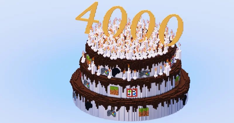 4000 Followers on Patreon Cake – additional image