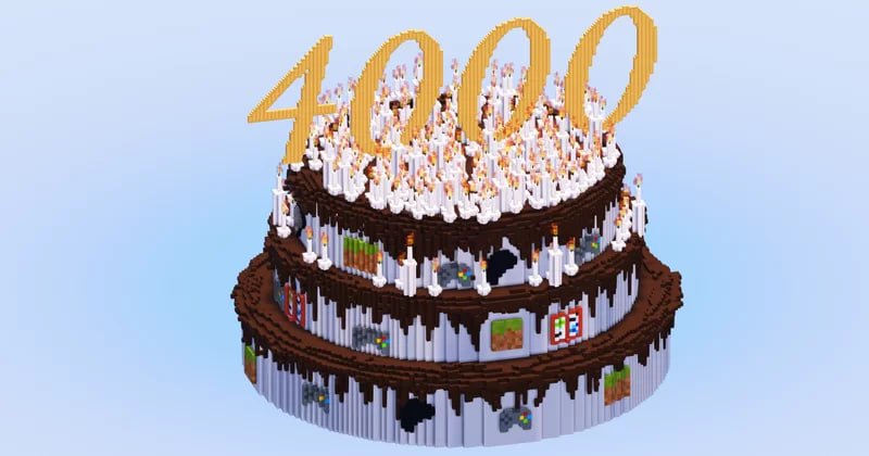 4000 Followers on Patreon Cake – additional image