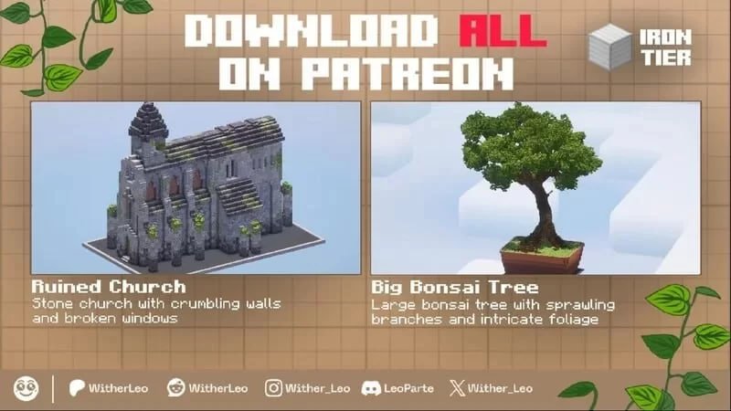 4000 Followers on Patreon Cake – additional image