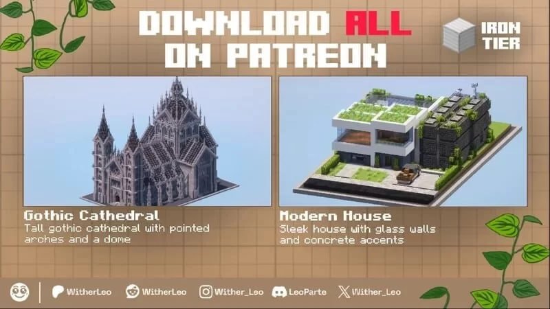 5000 Followers on Patreon Cake – additional image