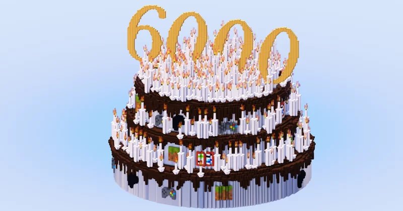6000 Followers on Patreon Cake – additional image
