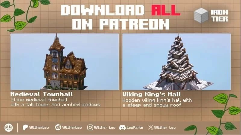 6000 Followers on Patreon Cake – additional image