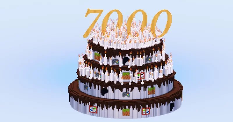 7000 Followers on Patreon Cake – key image