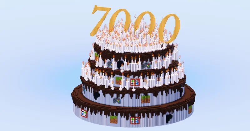 7000 Followers on Patreon Cake – additional image