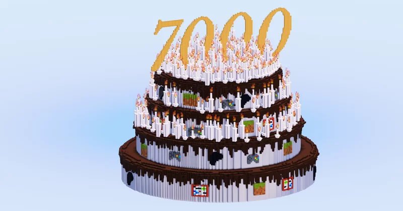 7000 Followers on Patreon Cake – additional image