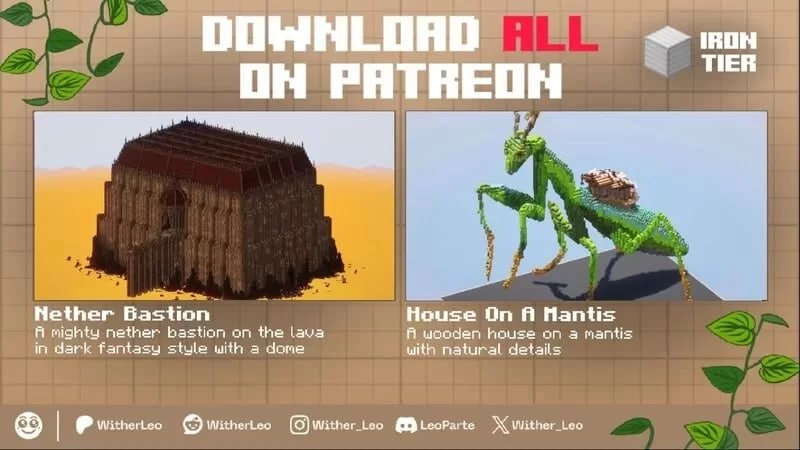 7000 Followers on Patreon Cake – additional image