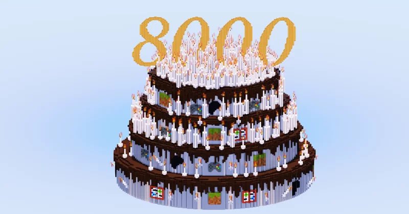 8000 Followers on Patreon Cake – key image