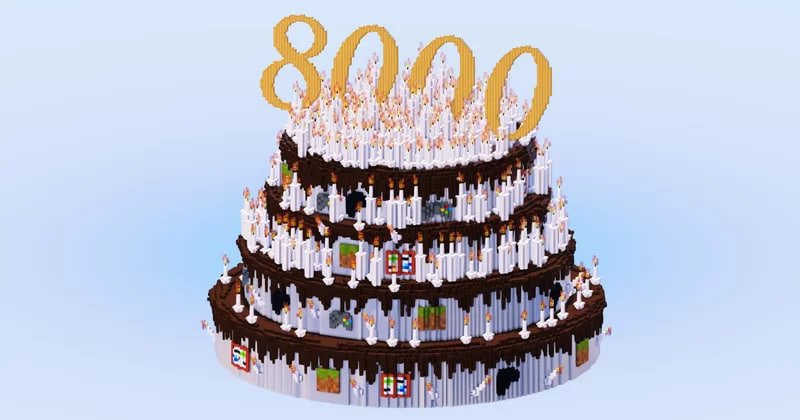 8000 Followers on Patreon Cake – additional image