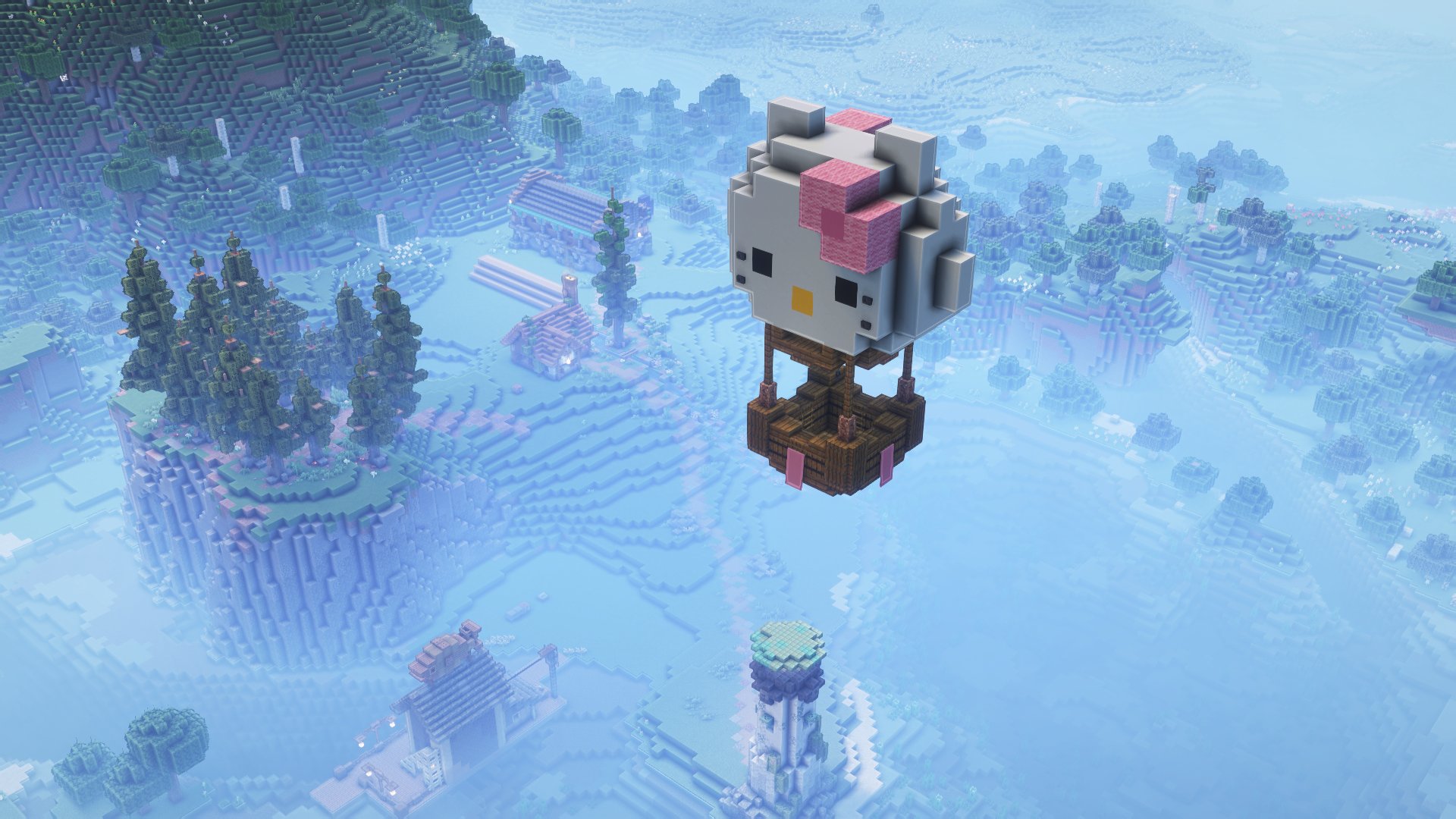Hello Kitty Hot Air Balloon – additional image