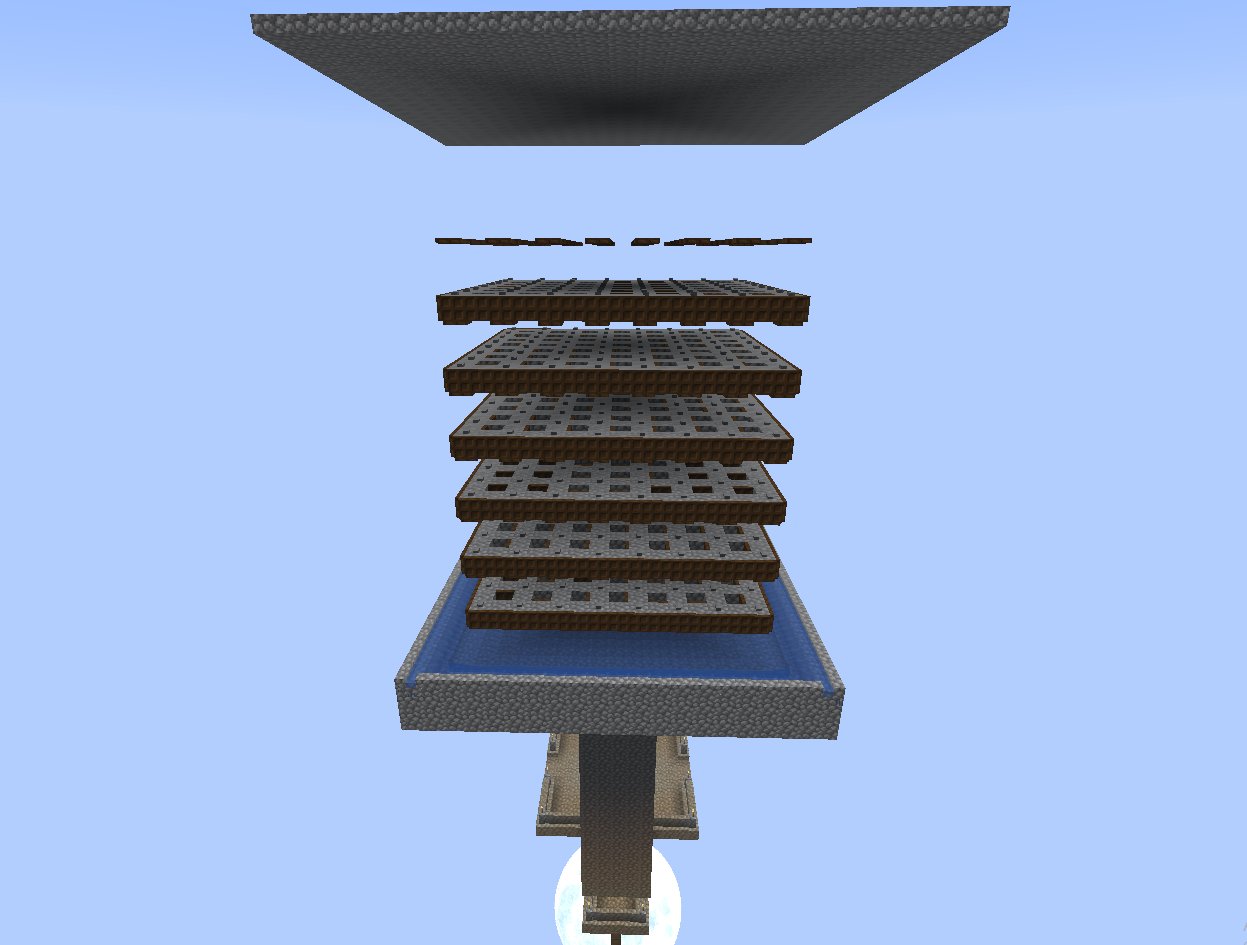 Mob Grinder – key image