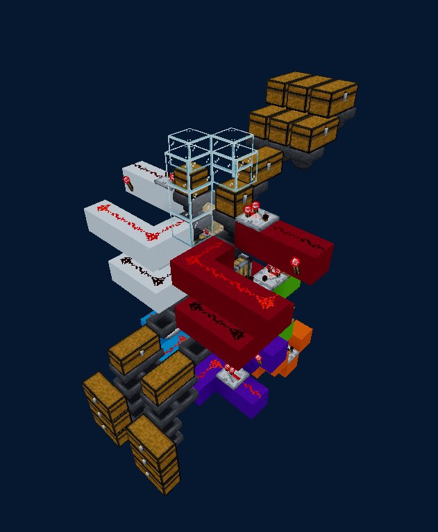 Auto Sort and Craft Add-On to Iron Farms – key image